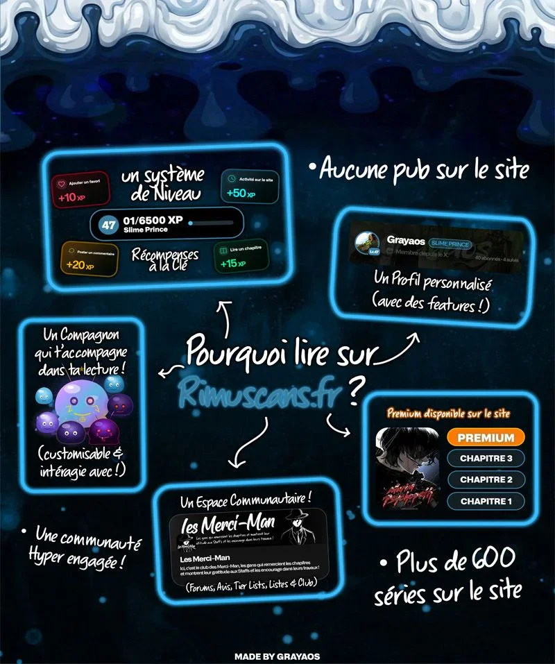 Is It Bad That the Main Character’s a Roleplayer? Chapitre 8 - Page 47